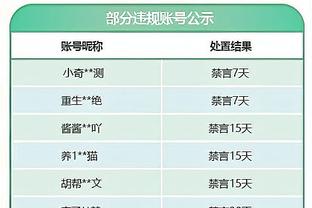 ?亚洲一哥？大谷翔平10年7亿刀签约道奇，体育史最大合同之一